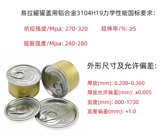 易拉罐罐蓋用鋁合金5052、3004